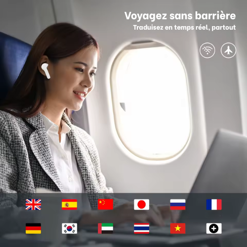 WooAsk Start en usage